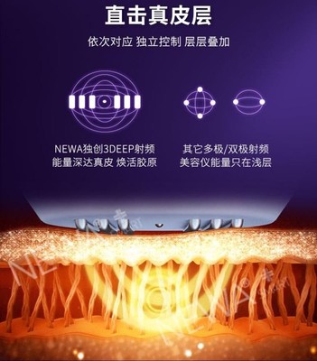 3DEEP射頻技術與NEWA智能分層控溫 十年暢銷背后的安全有效抗衰之道